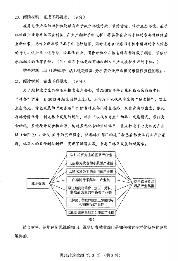 新高考2024七省聯(lián)考政治試卷及答案解析