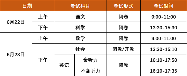 2024年浙江中考時間,浙江中考各科具體時間安排表