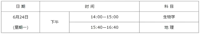 2024年陜西中考時間,陜西中考各科具體時間安排表
