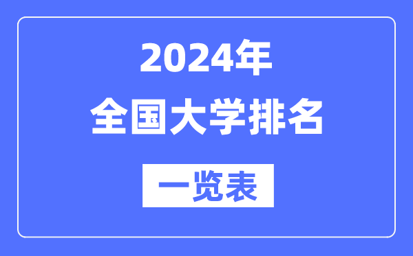 2024最新全國大學排名一覽表（前100名）