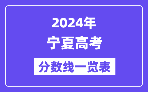 2024年寧夏高考分數(shù)線一覽表（含一本,二本,專科分數(shù)線）