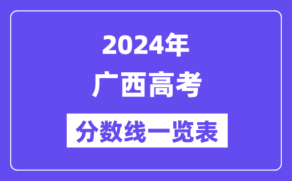 2024年廣西高考分?jǐn)?shù)線一覽表（含一本,二本,專科分?jǐn)?shù)線）