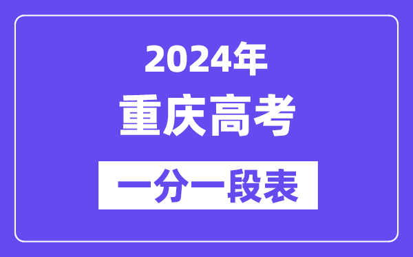 2024重慶高考一分一段表,查詢(xún)位次及排名（完整版）