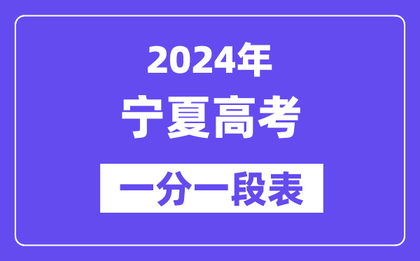 2024寧夏高考一分一段表,查詢位次及排名（完整版）