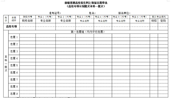 2024年新疆高考志愿填報指南（附志愿表填寫樣本）