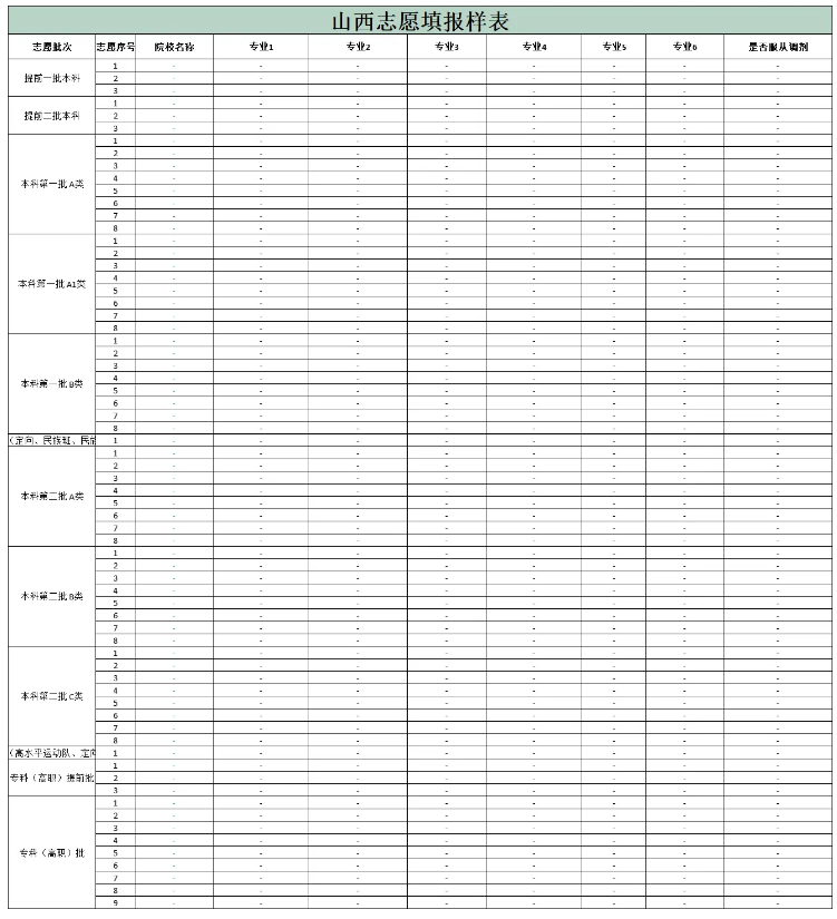 2024年山西高考志愿表填寫樣本（附填報時間和入口）