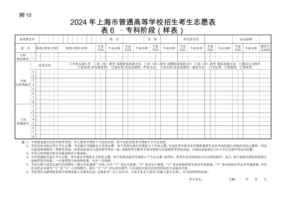 024年上海高考志愿表填寫樣本（附填報時間和入口）