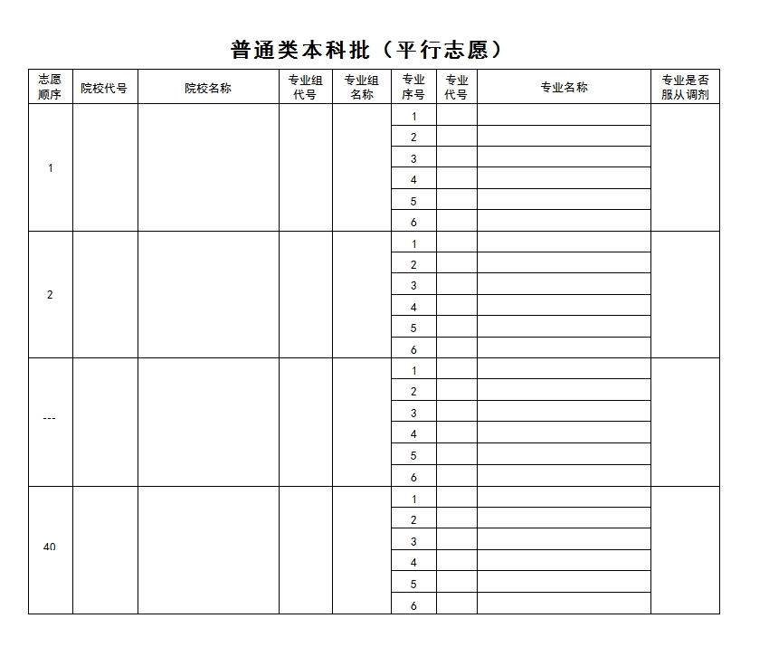 2024年黑龍江高考志愿表填寫樣本（附填報時間和入口）