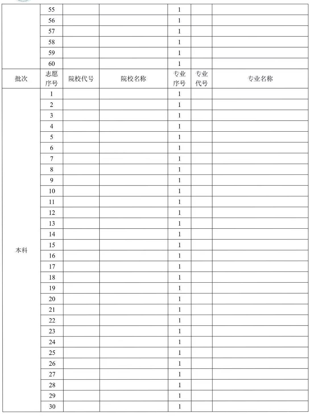 2024年貴州高考志愿表填寫樣本（附填報時間和入口）