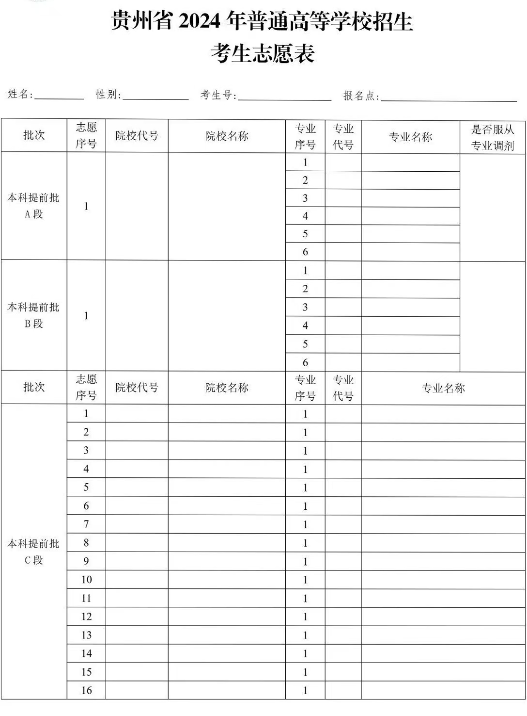 2024年貴州高考志愿表填寫樣本（附填報時間和入口）