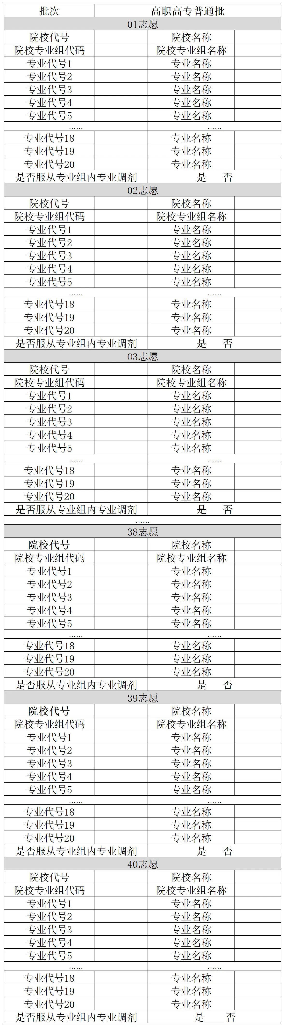2024年廣西高考志愿表填寫樣本（附填報時間和入口）