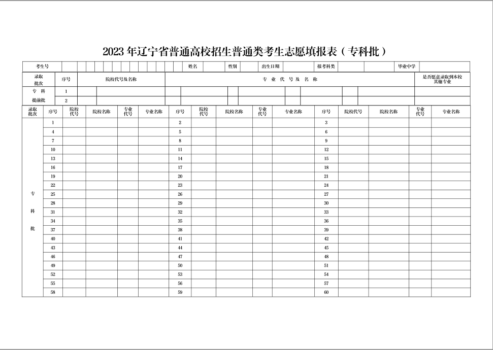 2024年遼寧高考志愿填報指南（附志愿表填寫樣本）
