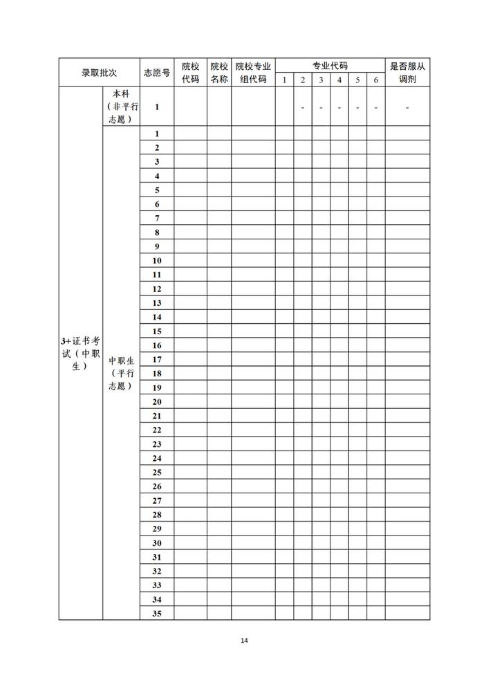 2024年廣東高考志愿表填寫樣本（附填報時間和入口）