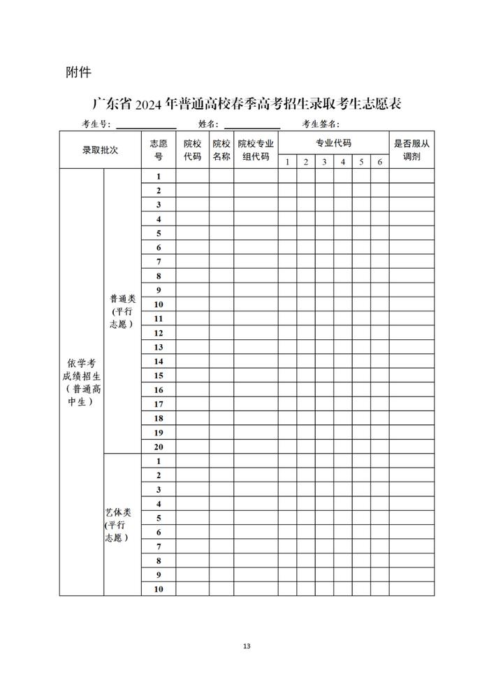 2024年廣東高考志愿表填寫樣本（附填報時間和入口）