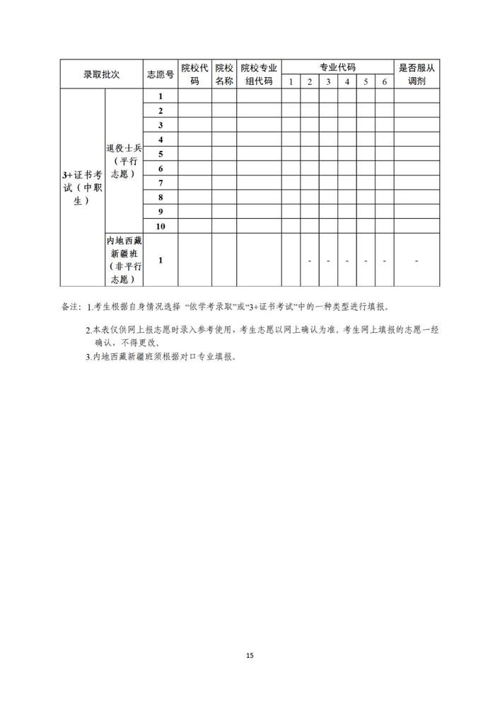 2024年廣東高考志愿表填寫樣本（附填報時間和入口）