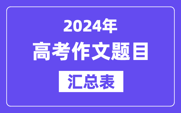 2024全國高考作文題目匯總表(7套卷完整版)