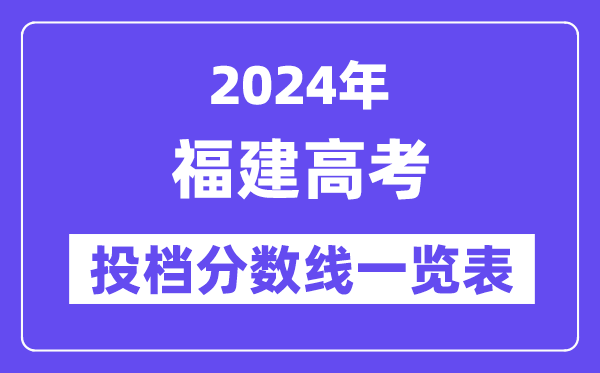 2024年福建高考投檔分?jǐn)?shù)線一覽表（本科、專(zhuān)科、物理、歷史）