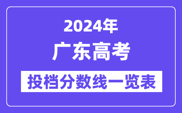 2024年廣東高考投檔分數線一覽表（本科、專科、物理、歷史）