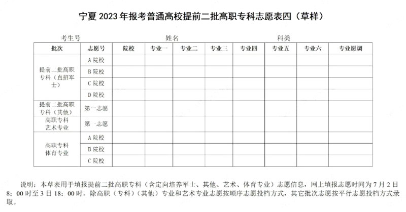 2024年寧夏高考志愿填報指南（附志愿表填寫樣本）