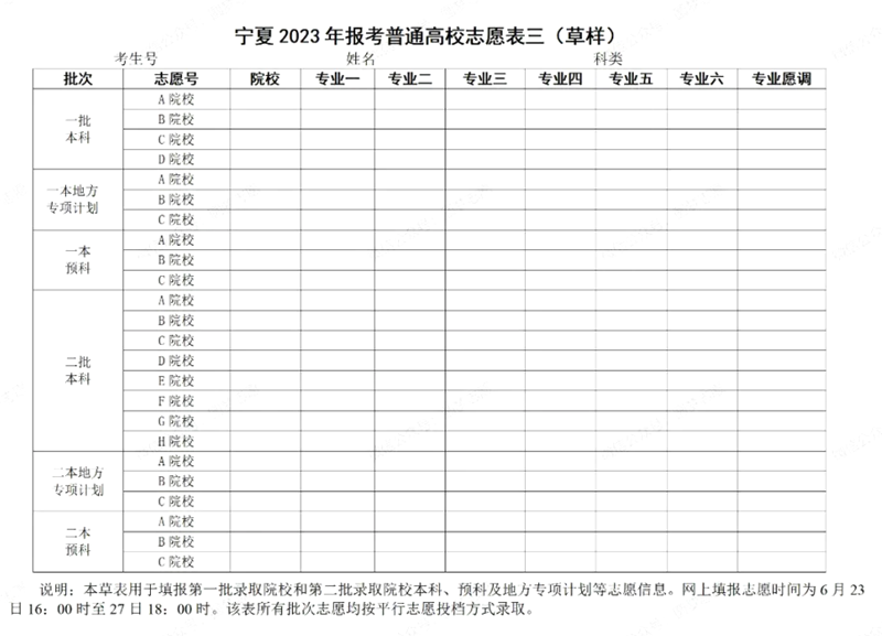 2024年寧夏高考志愿填報指南（附志愿表填寫樣本）