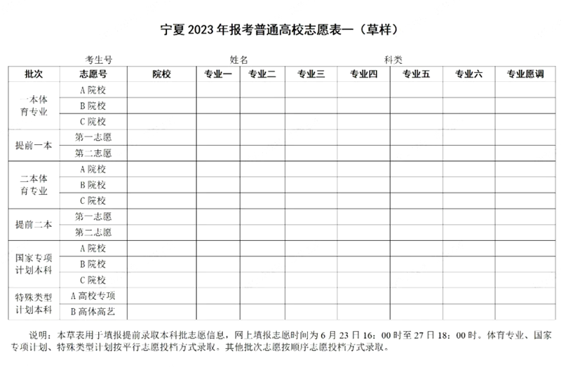 2024年寧夏高考志愿填報指南（附志愿表填寫樣本）