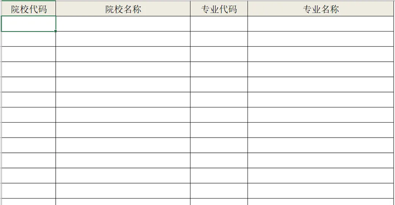 2024年浙江高考志愿表填寫樣本（附填報時間和入口）