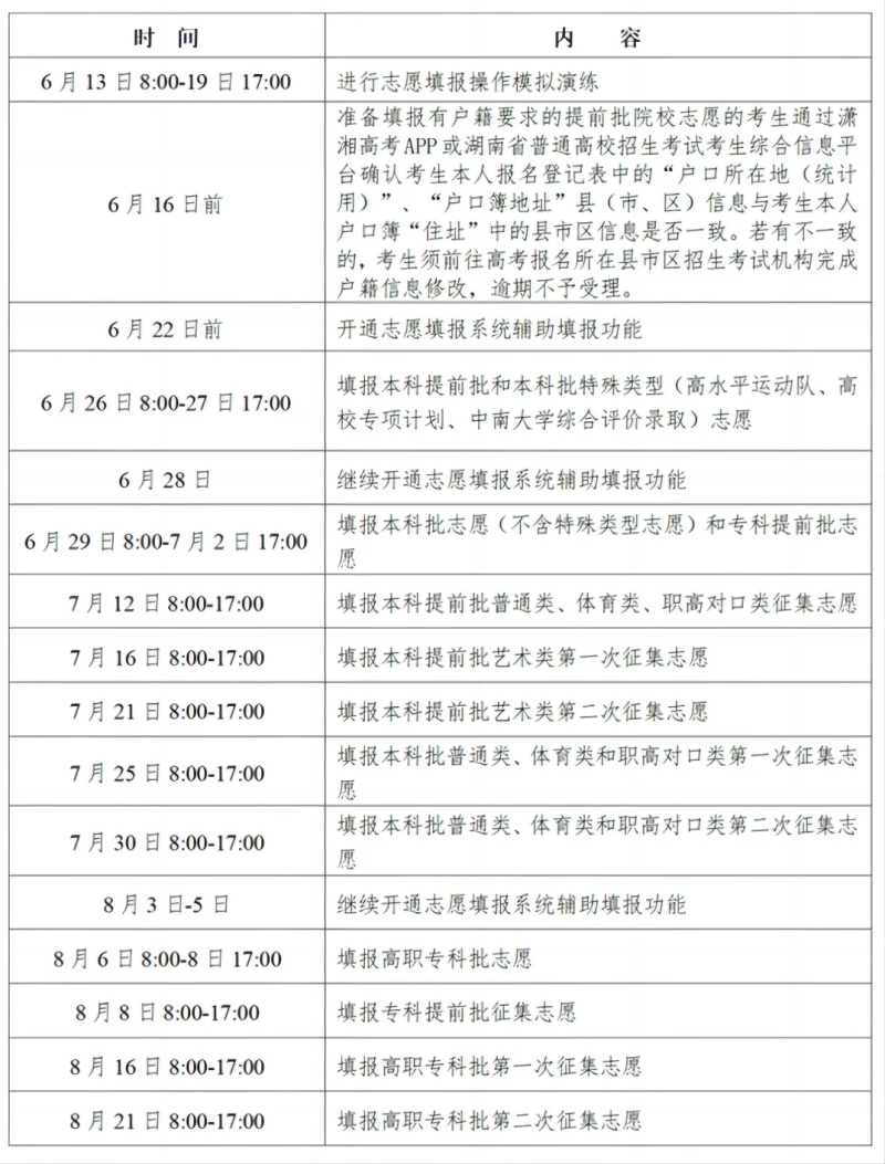 2024全國各地高考志愿填報時間和截止時間一覽表（完整版）