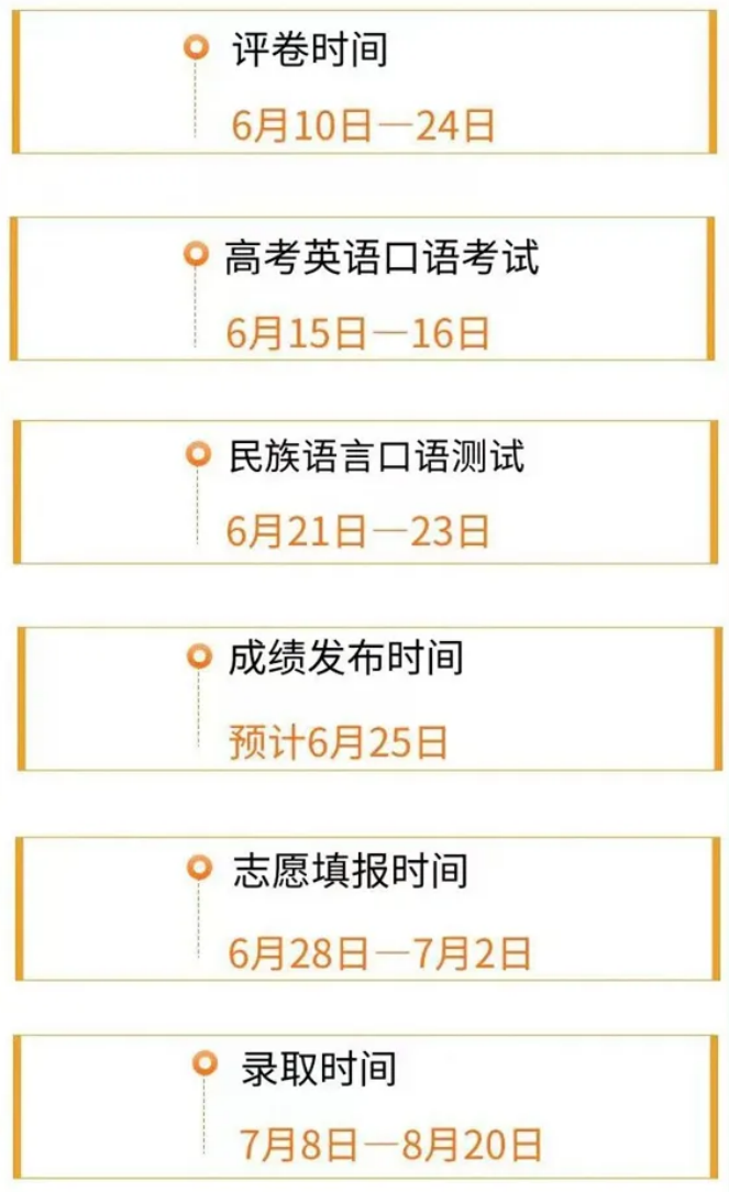 2024全國各地高考志愿填報時間和截止時間一覽表（完整版）