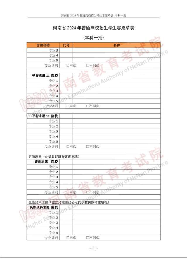 2024年河南高考志愿表填寫樣本（附填報時間和入口）