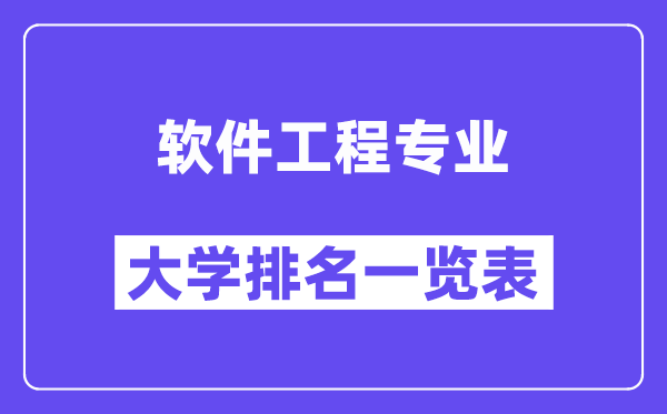 全國軟件工程專業大學排名一覽表（最新排行榜）