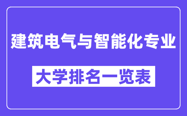 全國建筑電氣與智能化專業大學排名一覽表（最新排行榜）