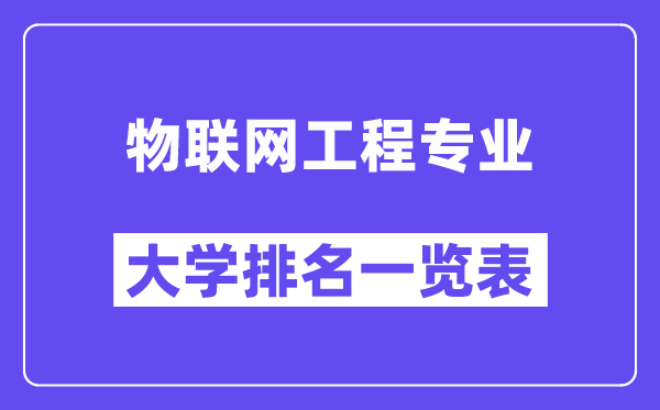 全國物聯網工程專業大學排名一覽表（最新排行榜）