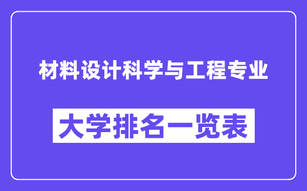 全國材料設計科學與工程專業大學排名一覽表（最新排行榜）
