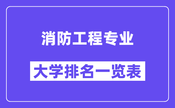 全國(guó)消防工程專業(yè)大學(xué)排名一覽表（最新排行榜）