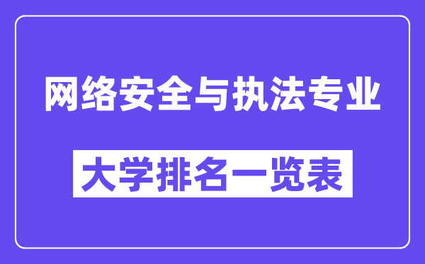全國網(wǎng)絡(luò)安全與執(zhí)法專業(yè)大學(xué)排名一覽表（最新排行榜）