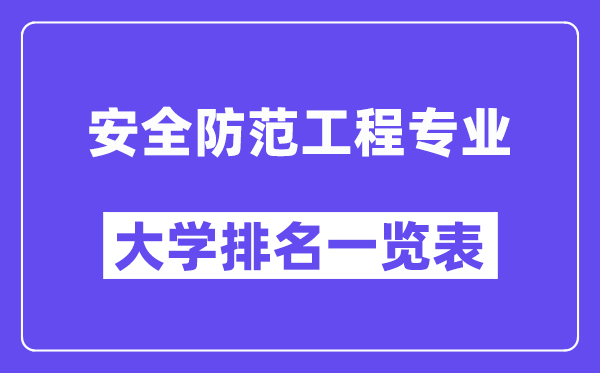 全國安全防范工程專業大學排名一覽表（最新排行榜）