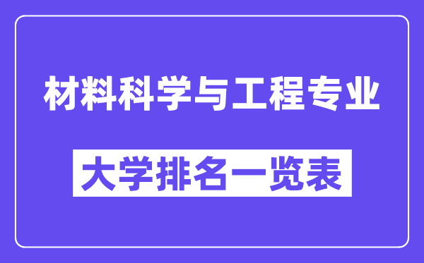 全國材料科學與工程專業大學排名一覽表（最新排行榜）