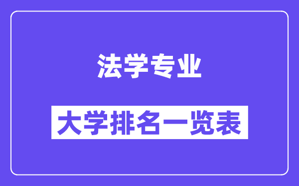 全國法學(xué)專業(yè)大學(xué)排名一覽表（最新排行榜）