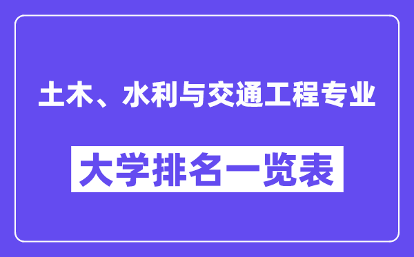 全國土木、水利與交通工程專業大學排名一覽表（最新排行榜）