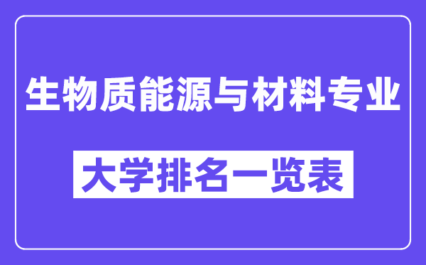全國生物質能源與材料專業大學排名一覽表(最新排行榜)