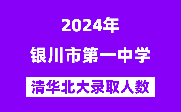 2024年銀川一中考入清華北大錄取人數(shù)是多少？附歷年分數(shù)線