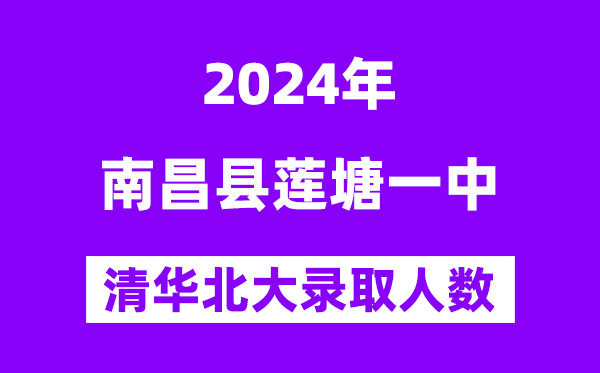 2024年蓮塘一中考入清華北大人數是多少？附歷年分數線