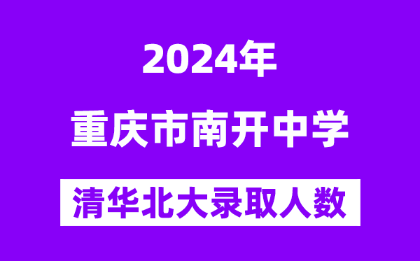2024年重慶市南開中學考入清華北大人數是多少？附歷年分數線