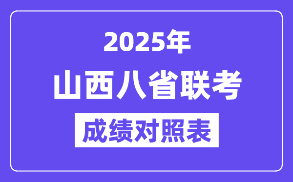 2025八省聯考成績對照:2024山西高考一分一段表