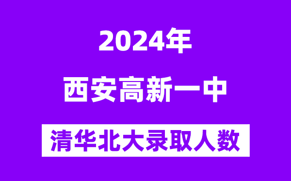 2024年西安高新一中考入清華北大人數是多少？附歷年分數線