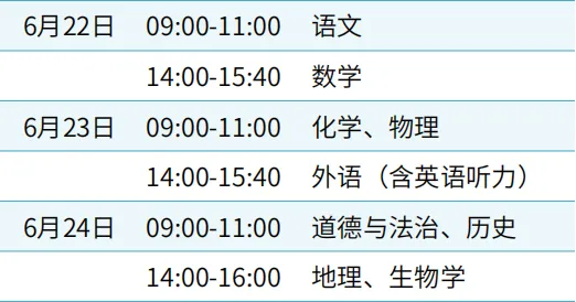 天津中考時間2025年時間表,天津中考各科目具體時間安排