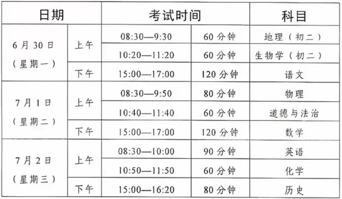 2025年廣東各市中考時間安排一覽表（最新匯總）
