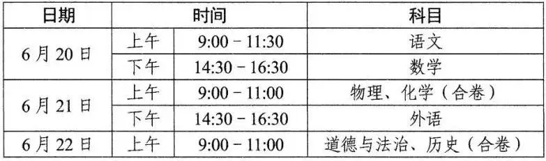 2025年湖北各市中考時(shí)間安排一覽表（最新匯總）