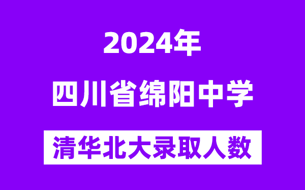 2024年綿陽中學(xué)考入清華北大人數(shù)是多少？附歷年分數(shù)線