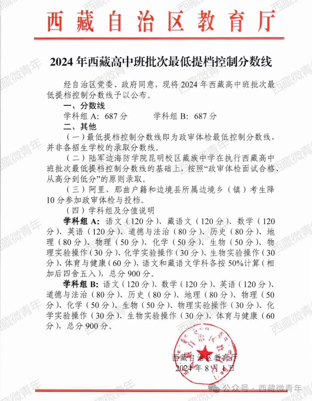 2025年西藏中考錄取分數線一覽表,中考多少分能上高中？